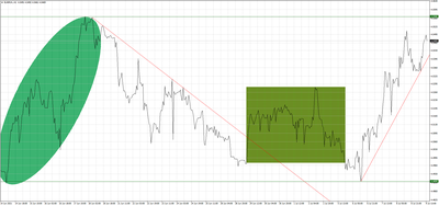 EURPLN