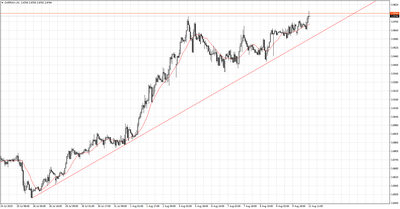 chf_pln