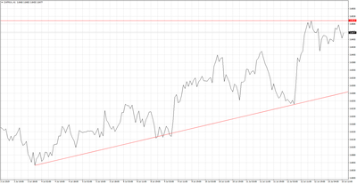 chf_pln