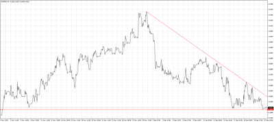 eur_pln