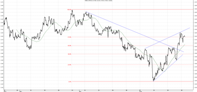 Wykres kursu średniego CHF/PLN za okres od 24.03.2014 do 24.06.2014