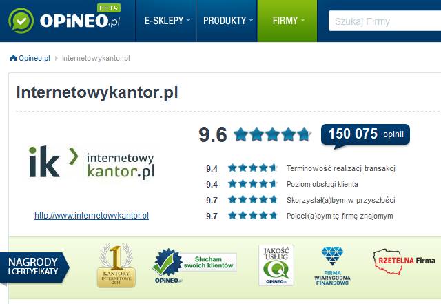 150 tys. opinii